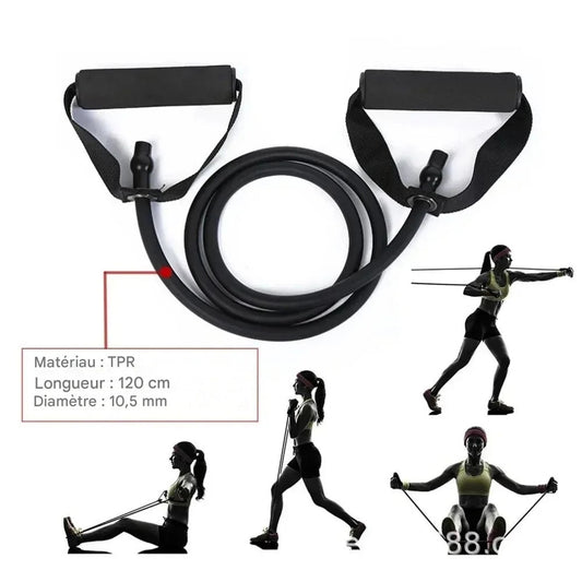 FitResist™ – Bandes élastiques d'entrainement